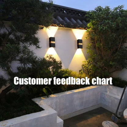 Chloé Outdoor Waterproof Wall Light Modern Stairway Lamp