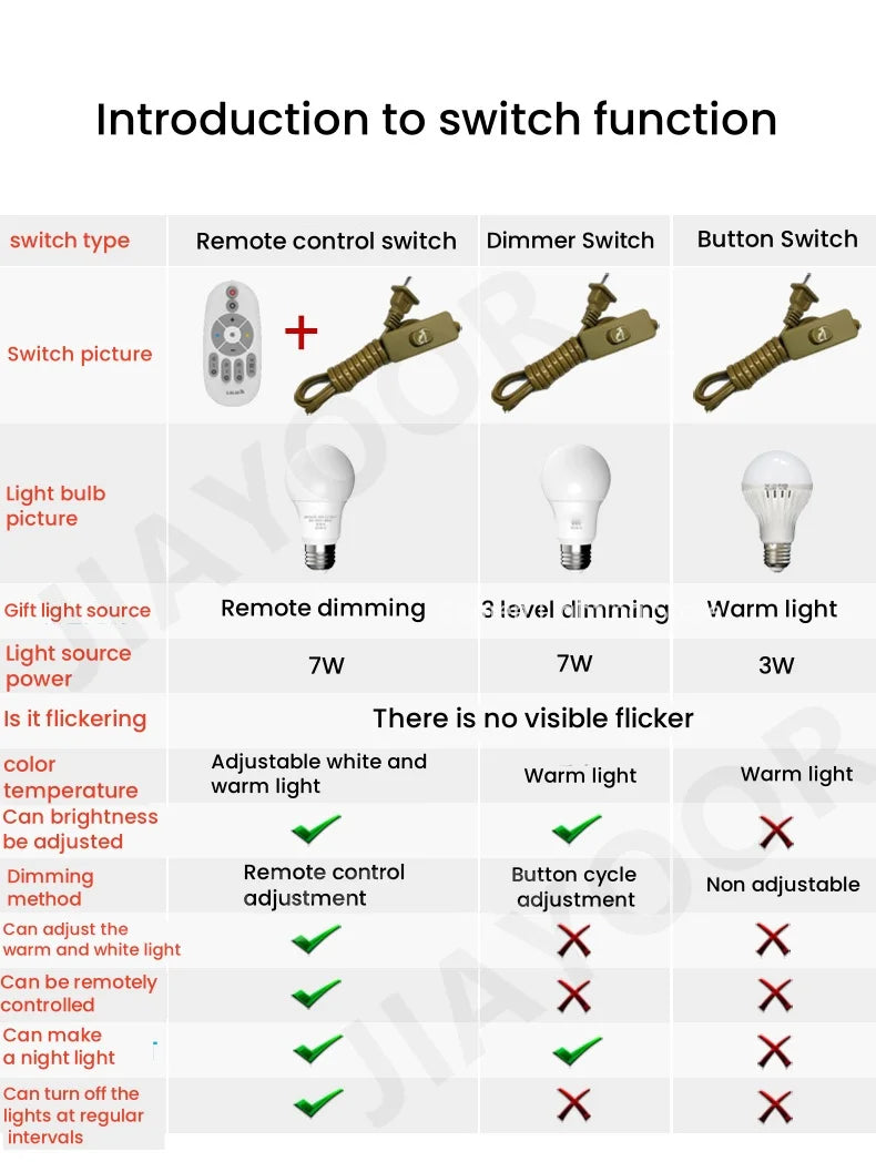 Camille europäische Kupfer-LED-Stehlampe Retro-Stehleuchte