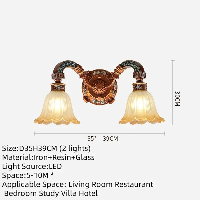 Europäischer Luxus-Retro-Eisen-Kronleuchter mit Milchglas