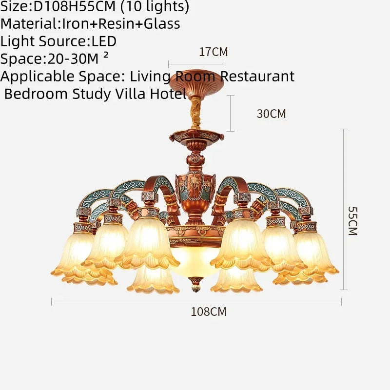 Europäischer Luxus-Retro-Eisen-Kronleuchter mit Milchglas