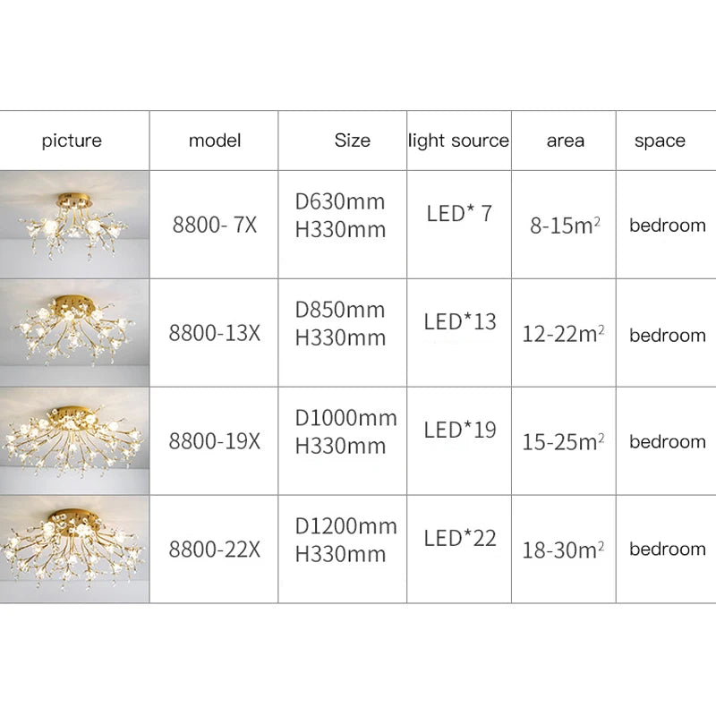 Eléonore Gold Crystal Branch Tree Ceiling Light